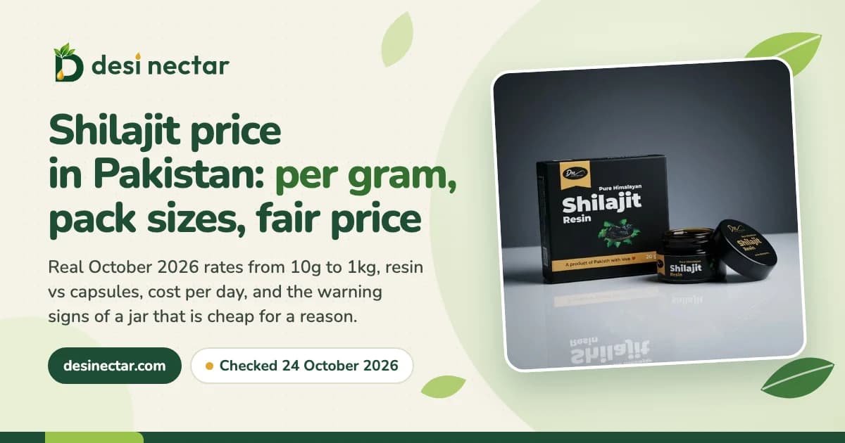 Desi Nectar Himalayan shilajit resin box and 20g jar in a photo frame on a cream background with the title: Shilajit price in Pakistan, per gram, pack sizes, fair price