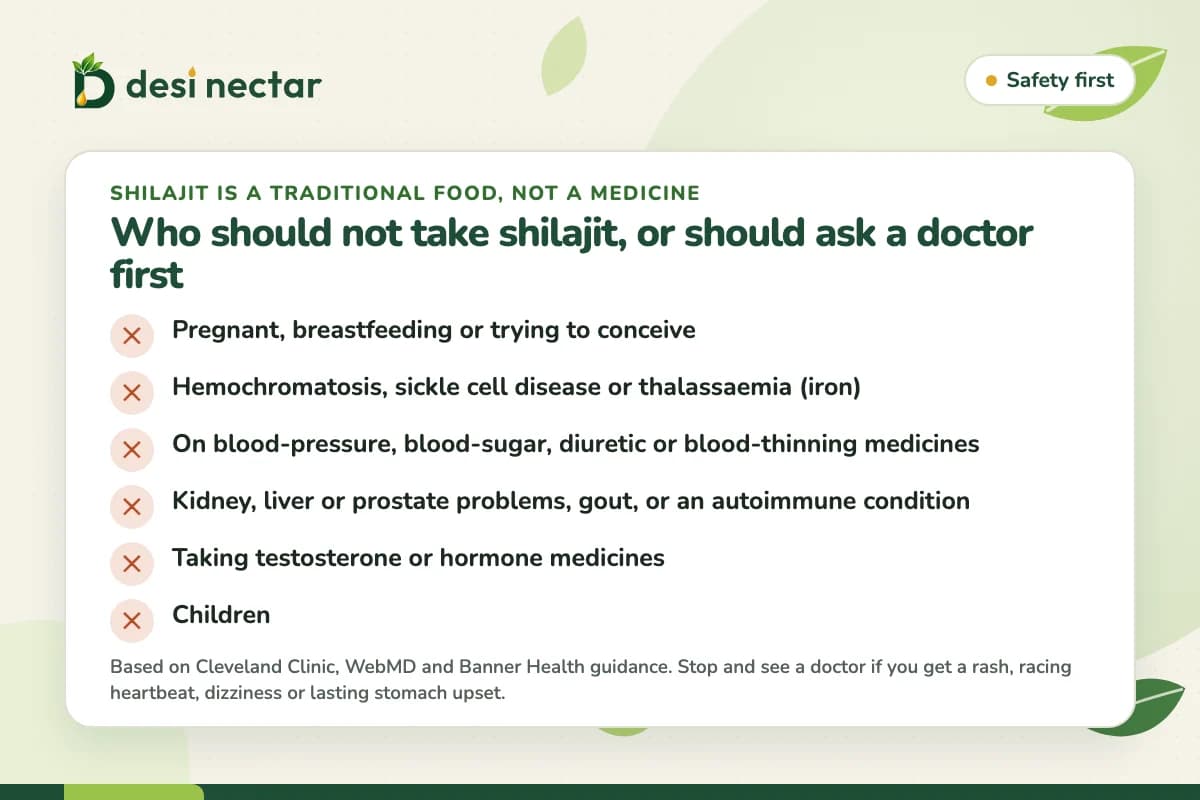 Card listing who should not take shilajit or should ask a doctor first: pregnancy and breastfeeding, iron disorders, blood-pressure, blood-sugar or blood-thinning medicines, kidney, liver, prostate or autoimmune conditions, hormone medicines, and children