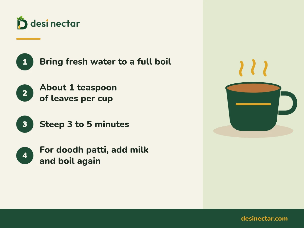 Four steps to brew Desi Nectar black tea